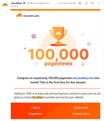 Cloudflare email congratulating yasaboy.com on surpassing 100,000 pageviews, with 115478 Pageviews shown in the footer