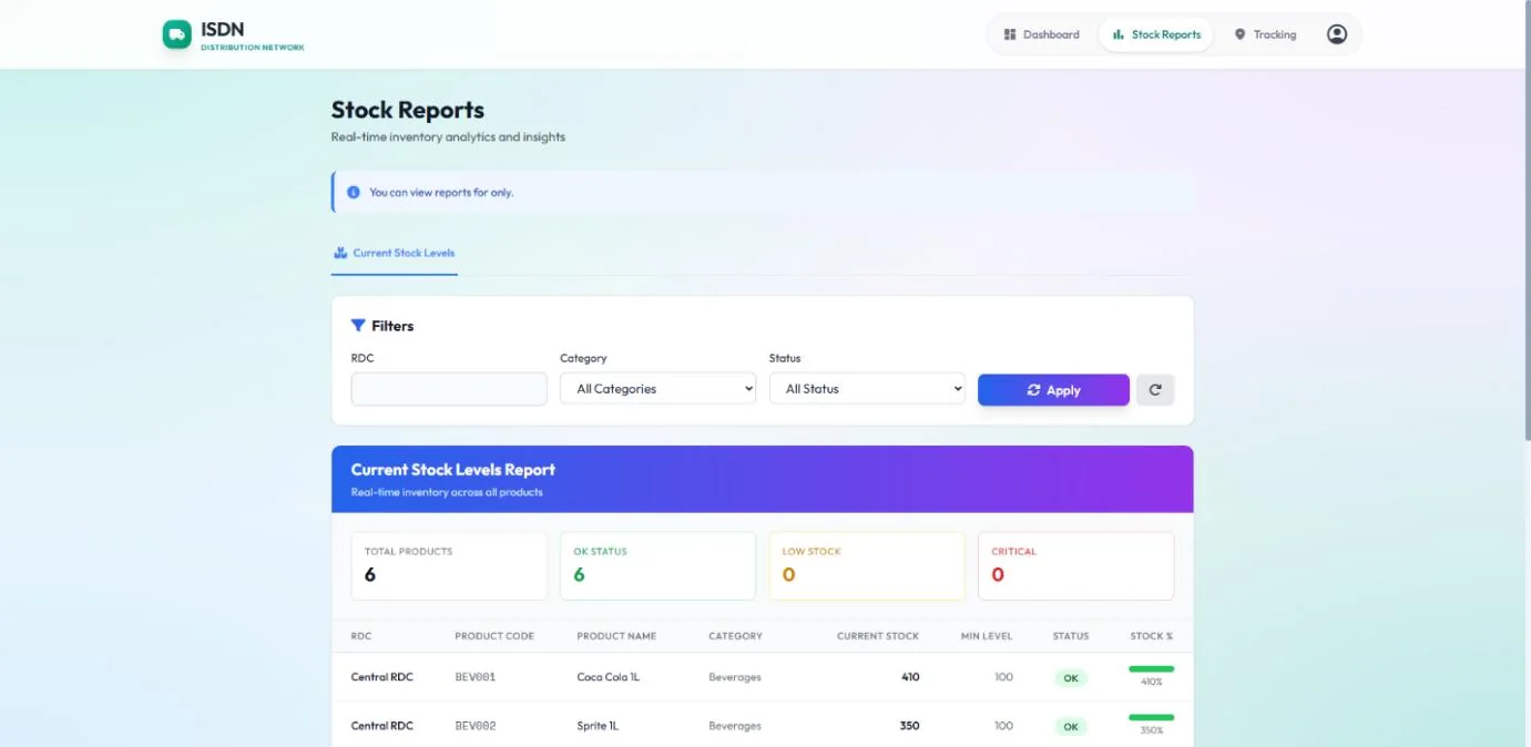 Stock report interface