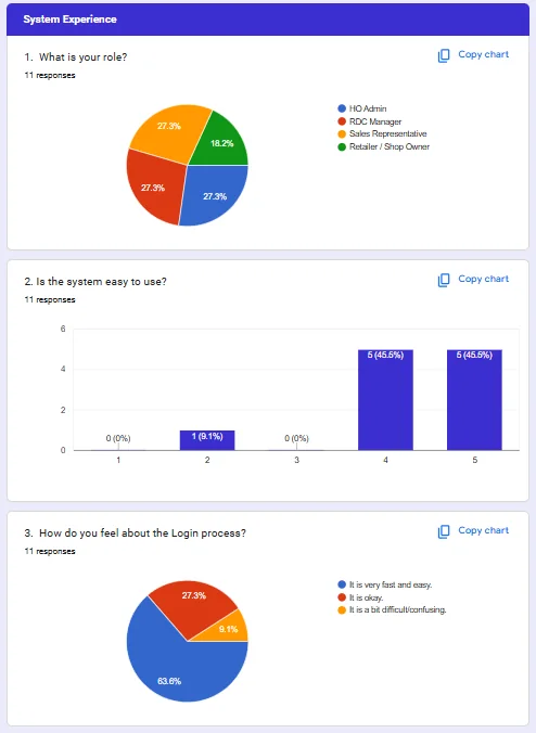 OAuth login flow screenshot