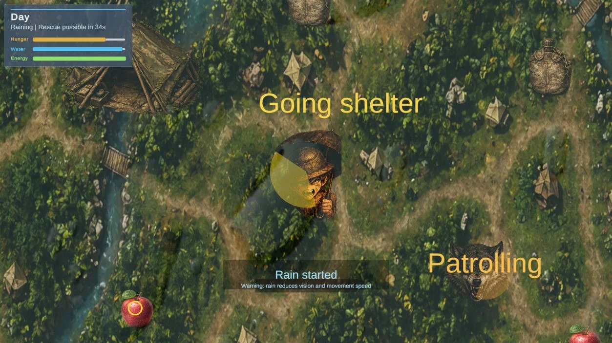 Level 1 predator scenario with wolf