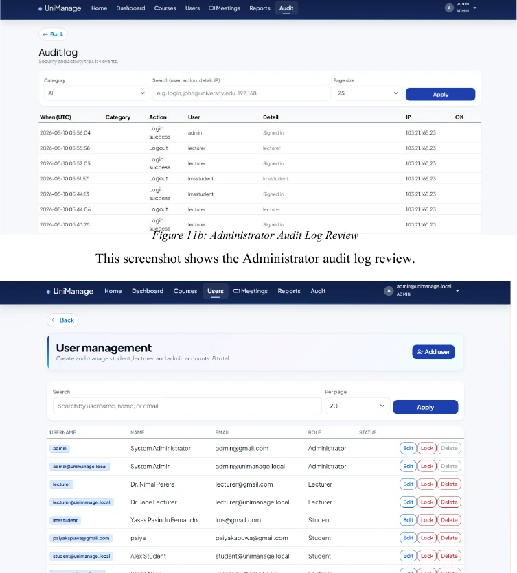 Admin users screen